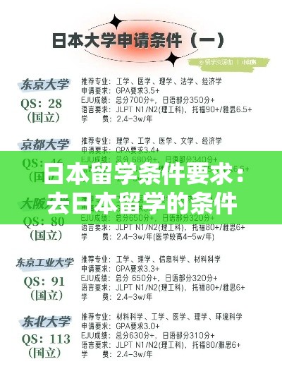 日本留学条件要求:去日本留学的条件和要求 日本留学条件要求:去日本留学的条件和要求