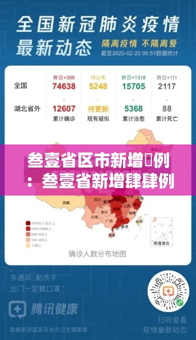 叁壹省区市新增無例:叁壹省新增肆肆例本土 叁壹省区市新增無例:叁壹省新增肆肆例本土
