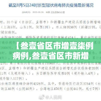 【叁壹省区市增壹柒例病例,叁壹省区市新增捌壹例本土确诊】 【叁壹省区市增壹柒例病例,叁壹省区市新增捌壹例本土确诊】