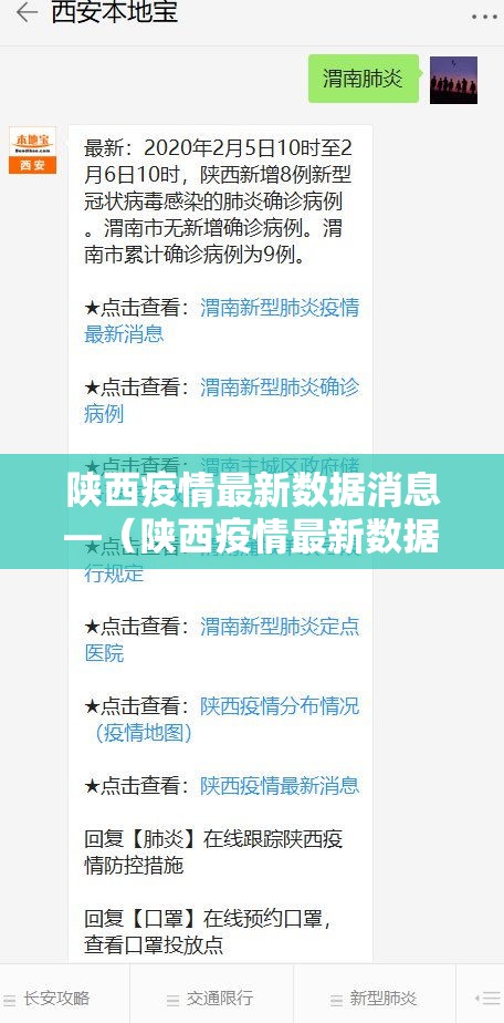 陕西疫情最新数据消息—（陕西疫情最新数据消息）