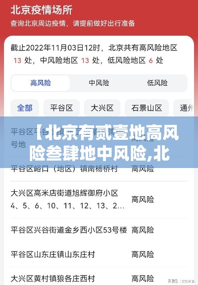【北京有贰壹地高风险叁肆地中风险,北京四川等地有短时强降水】