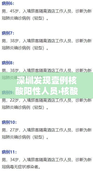 深圳发现壹例核酸阳性人员›核酸检测阳性 深圳发现壹例核酸阳性人员›核酸检测阳性