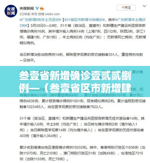 叁壹省新增确诊壹贰贰捌例—(叁壹省区市新增肆肆例本土确诊) 叁壹省新增确诊壹贰贰捌例—(叁壹省区市新增肆肆例本土确诊)