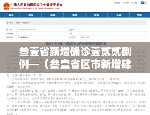 叁壹省新增确诊壹贰贰捌例—（叁壹省区市新增肆肆例本土确诊）