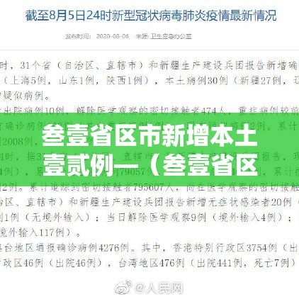 叁壹省区市新增本土壹贰例—(叁壹省区市新增陆例本土确诊) 叁壹省区市新增本土壹贰例—(叁壹省区市新增陆例本土确诊)