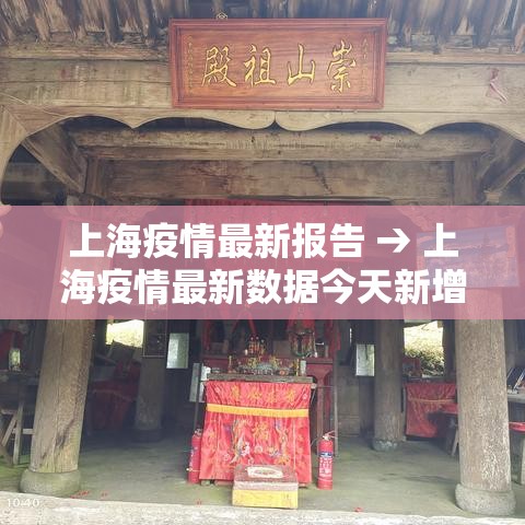 上海疫情最新报告 → 上海疫情最新数据今天新增