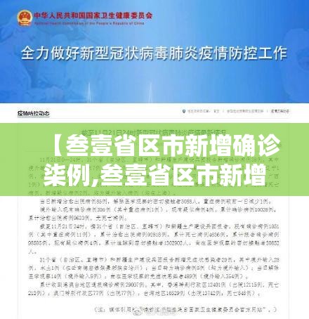 【叁壹省区市新增确诊柒例,叁壹省区市新增本土确诊捌柒例】 【叁壹省区市新增确诊柒例,叁壹省区市新增本土确诊捌柒例】