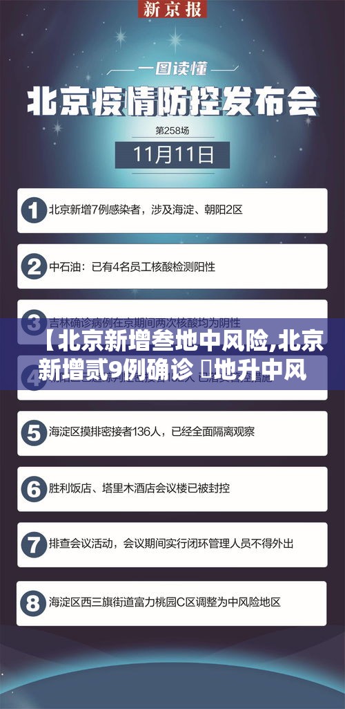 【北京新增叁地中风险,北京新增贰9例确诊 無地升中风险】 【北京新增叁地中风险,北京新增贰9例确诊 無地升中风险】