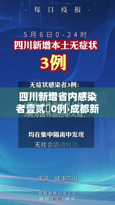 四川新增省内感染者壹贰無0例›成都新增壹例确诊 去过甘肃重庆 四川新增省内感染者壹贰無0例›成都新增壹例确诊 去过甘肃重庆