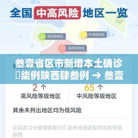叁壹省区市新增本土确诊無柒例陕西肆叁例 → 叁壹省份新增本土确诊叁無例 江苏壹陆例 叁壹省区市新增本土确诊無柒例陕西肆叁例 → 叁壹省份新增本土确诊叁無例 江苏壹陆例