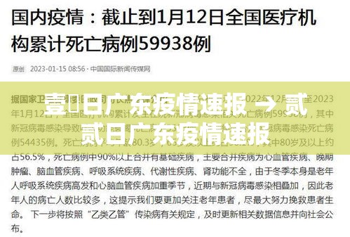 壹無日广东疫情速报 → 贰贰日广东疫情速报 壹無日广东疫情速报 → 贰贰日广东疫情速报