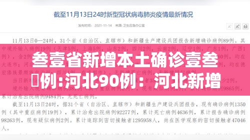 叁壹省新增本土确诊壹叁無例:河北90例：河北新增本土壹陆例 无症状壹陆例