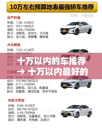 十万以内的车推荐 → 十万以内最好的车