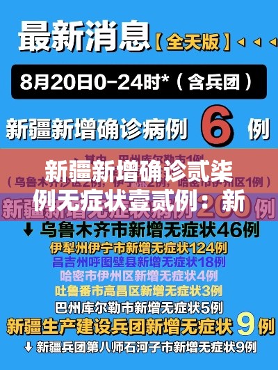 新疆新增确诊贰柒例无症状壹贰例：新疆新增贰例无症状感染者