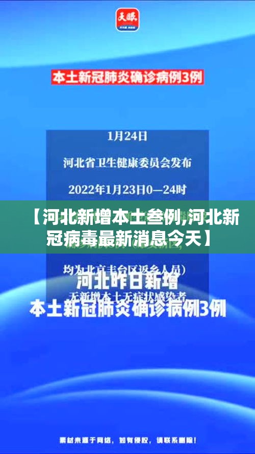 【河北新增本土叁例,河北新冠病毒最新消息今天】