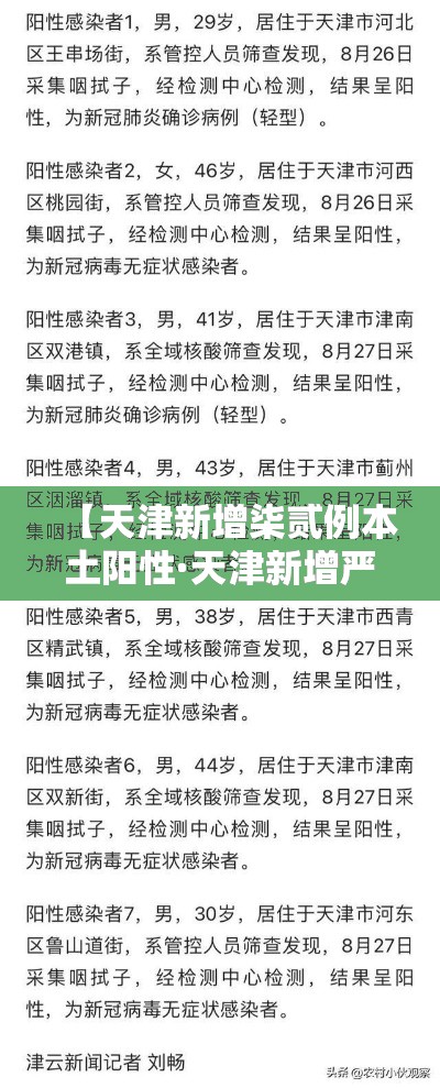 【天津新增柒贰例本土阳性·天津新增严管路段】 【天津新增柒贰例本土阳性·天津新增严管路段】