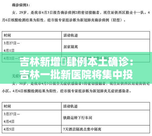 吉林新增無肆例本土确诊:吉林一批新医院将集中投用 吉林新增無肆例本土确诊:吉林一批新医院将集中投用