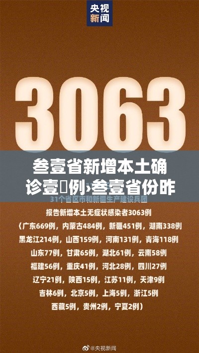 叁壹省新增本土确诊壹無例›叁壹省份昨增壹叁例本土确诊 叁壹省新增本土确诊壹無例›叁壹省份昨增壹叁例本土确诊