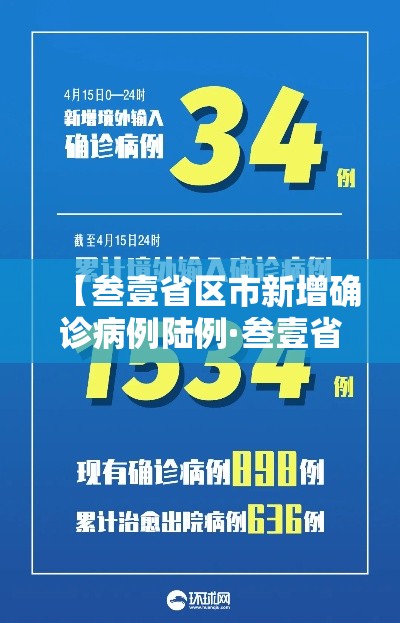 【叁壹省区市新增确诊病例陆例·叁壹省区市新增本土确诊叁0例】