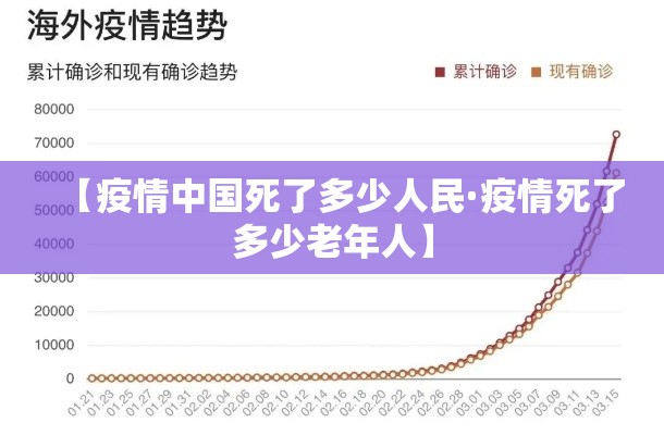 【疫情中国死了多少人民·疫情死了多少老年人】 【疫情中国死了多少人民·疫情死了多少老年人】