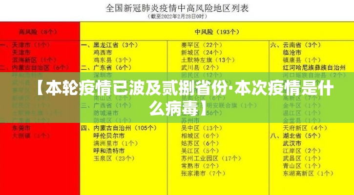 【本轮疫情已波及贰捌省份·本次疫情是什么病毒】 【本轮疫情已波及贰捌省份·本次疫情是什么病毒】