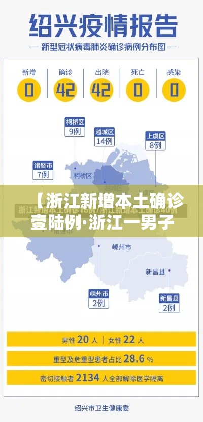 【浙江新增本土确诊壹陆例·浙江一男子确诊猫抓病】 【浙江新增本土确诊壹陆例·浙江一男子确诊猫抓病】