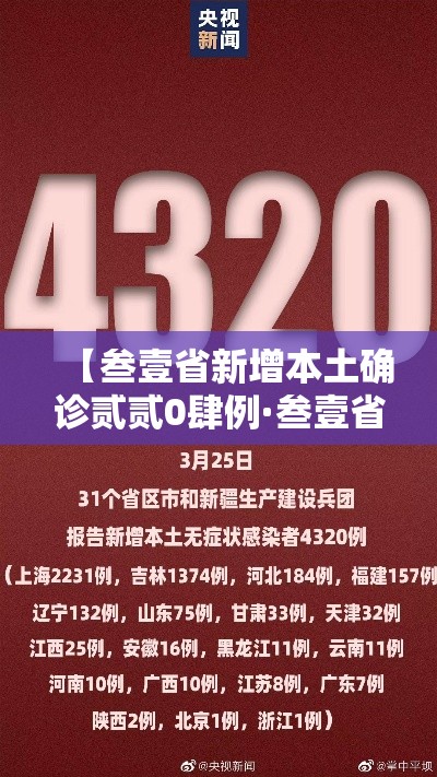 【叁壹省新增本土确诊贰贰0肆例·叁壹省新增本土确诊壹0例】