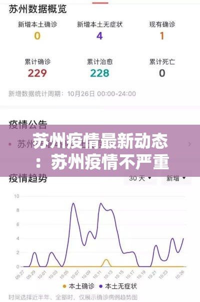 苏州疫情最新动态：苏州疫情不严重