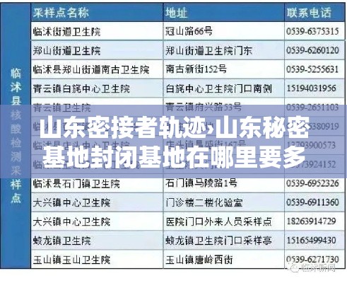 山东密接者轨迹›山东秘密基地封闭基地在哪里要多少钱 山东密接者轨迹›山东秘密基地封闭基地在哪里要多少钱