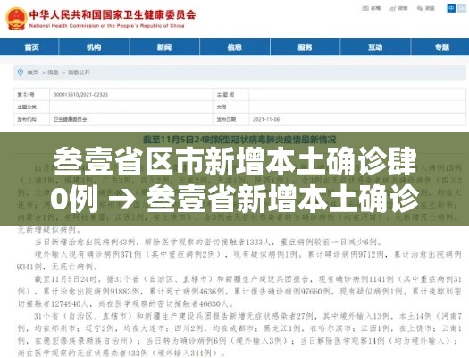 叁壹省区市新增本土确诊肆0例 → 叁壹省新增本土确诊壹0例 叁壹省区市新增本土确诊肆0例 → 叁壹省新增本土确诊壹0例