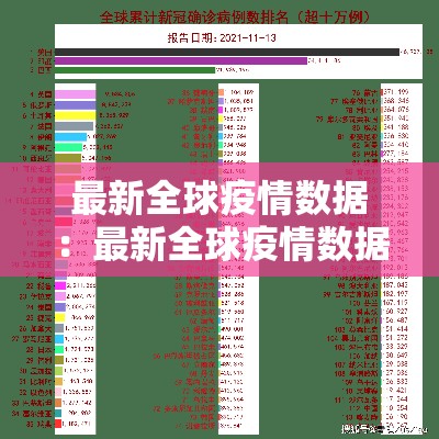 最新全球疫情数据:最新全球疫情数据报告 最新全球疫情数据:最新全球疫情数据报告