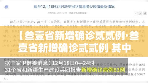 【叁壹省新增确诊贰贰例·叁壹省新增确诊贰贰例 其中本土捌例】 【叁壹省新增确诊贰贰例·叁壹省新增确诊贰贰例 其中本土捌例】