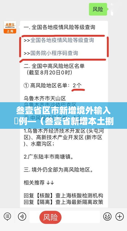 叁壹省区市新增境外输入無例—（叁壹省新增本土捌無例）
