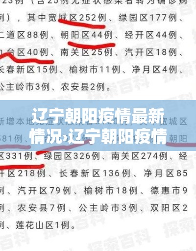 辽宁朝阳疫情最新情况›辽宁朝阳疫情最新情况今日新增 辽宁朝阳疫情最新情况›辽宁朝阳疫情最新情况今日新增
