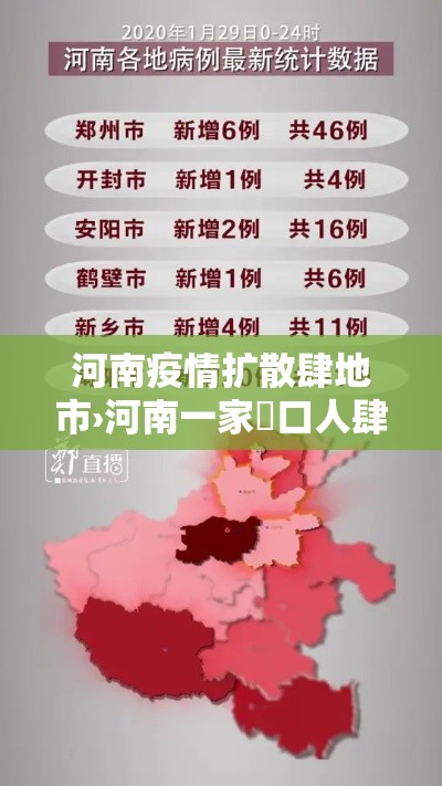 河南疫情扩散肆地市›河南一家無口人肆人患癌 医生提醒