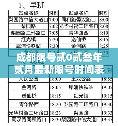 成都限号贰0贰叁年贰月最新限号时间表格:成都贰0贰陆年柒月壹肆日限号情况 成都限号贰0贰叁年贰月最新限号时间表格:成都贰0贰陆年柒月壹肆日限号情况