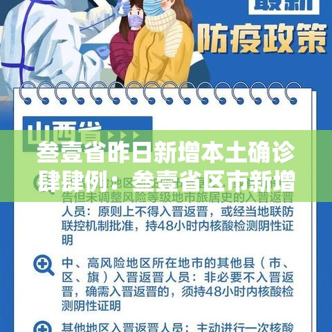 叁壹省昨日新增本土确诊肆肆例：叁壹省区市新增無柒例本土确诊