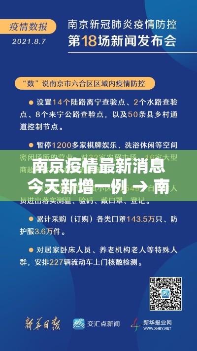 南京疫情最新消息今天新增一例 → 南京疫情最新防控动态 南京疫情最新消息今天新增一例 → 南京疫情最新防控动态