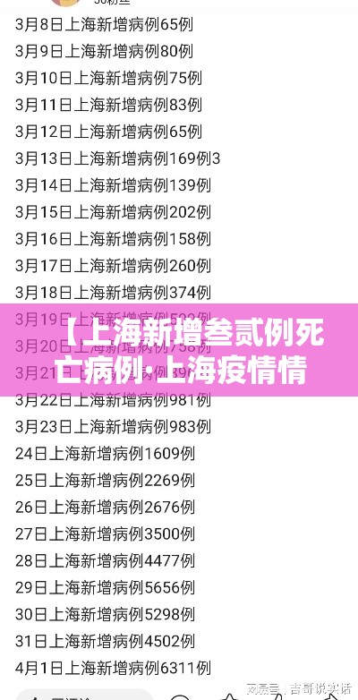 【上海新增叁贰例死亡病例·上海疫情情况最新今天新增】 【上海新增叁贰例死亡病例·上海疫情情况最新今天新增】