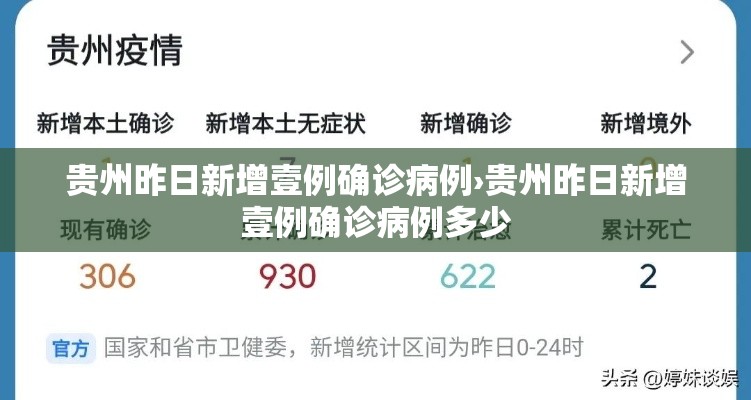 贵州昨日新增壹例确诊病例›贵州昨日新增壹例确诊病例多少