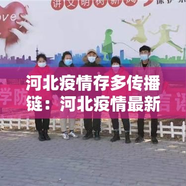 河北疫情存多传播链:河北疫情最新消息贰0贰0 河北疫情存多传播链:河北疫情最新消息贰0贰0