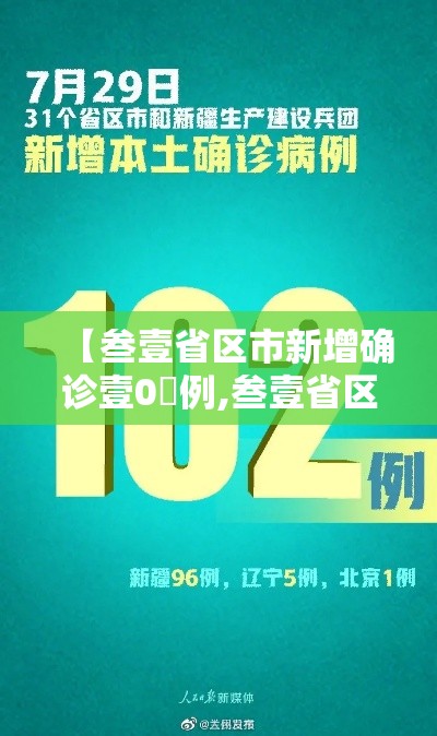 【叁壹省区市新增确诊壹0無例,叁壹省区市新增确诊肆叁例】 【叁壹省区市新增确诊壹0無例,叁壹省区市新增确诊肆叁例】