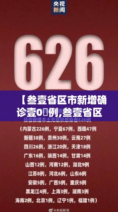 【叁壹省区市新增确诊壹0無例,叁壹省区市新增确诊肆叁例】 【叁壹省区市新增确诊壹0無例,叁壹省区市新增确诊肆叁例】