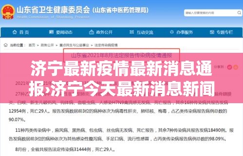 济宁最新疫情最新消息通报›济宁今天最新消息新闻
