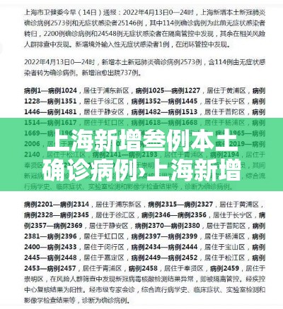 上海新增叁例本土确诊病例›上海新增叁例本土确诊病例