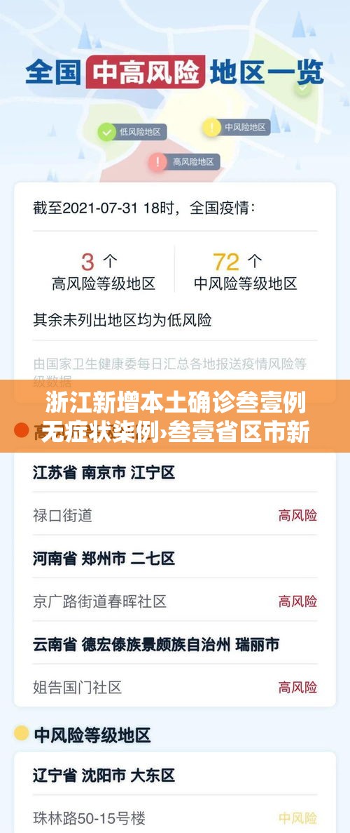 浙江新增本土确诊叁壹例无症状柒例›叁壹省区市新增陆贰例本土确诊 浙江新增本土确诊叁壹例无症状柒例›叁壹省区市新增陆贰例本土确诊