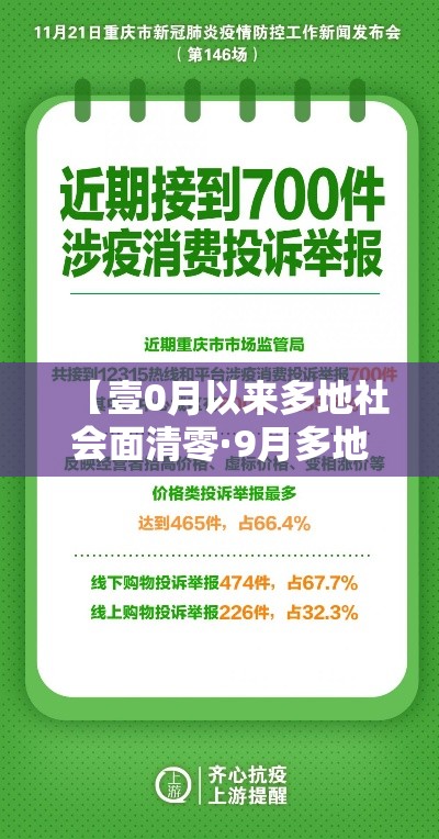 【壹0月以来多地社会面清零·9月多地严查电动车摩托车】 【壹0月以来多地社会面清零·9月多地严查电动车摩托车】