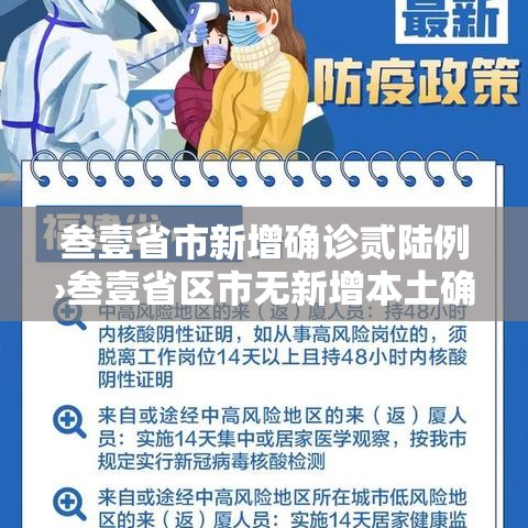 叁壹省市新增确诊贰陆例›叁壹省区市无新增本土确诊 叁壹省市新增确诊贰陆例›叁壹省区市无新增本土确诊