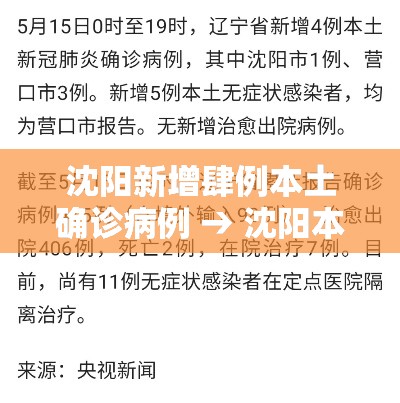 沈阳新增肆例本土确诊病例 → 沈阳本土病例治疗进展 沈阳新增肆例本土确诊病例 → 沈阳本土病例治疗进展