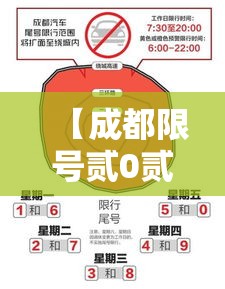 【成都限号贰0贰0最新限号几点到几点·成都贰0贰0限行时间几点到几点】